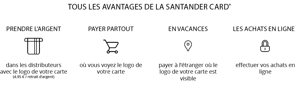 1140X500 Avantages