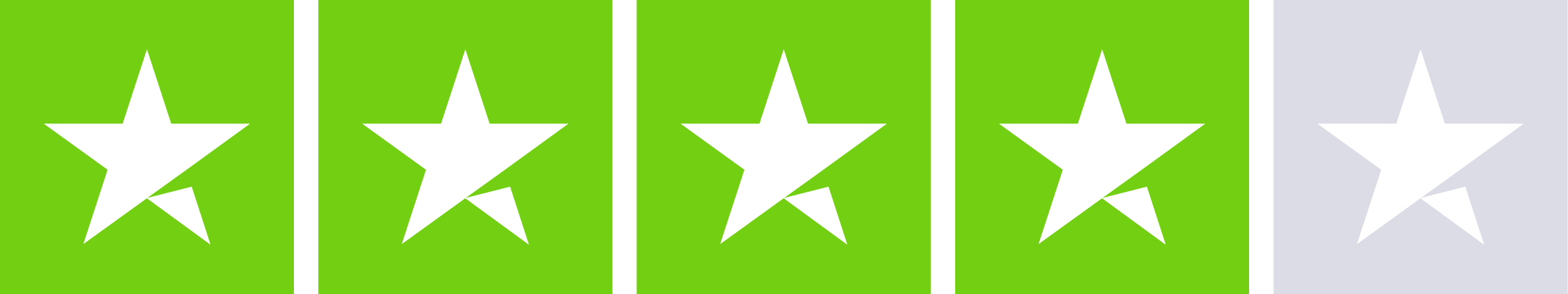 Trustpilot rating 4.0